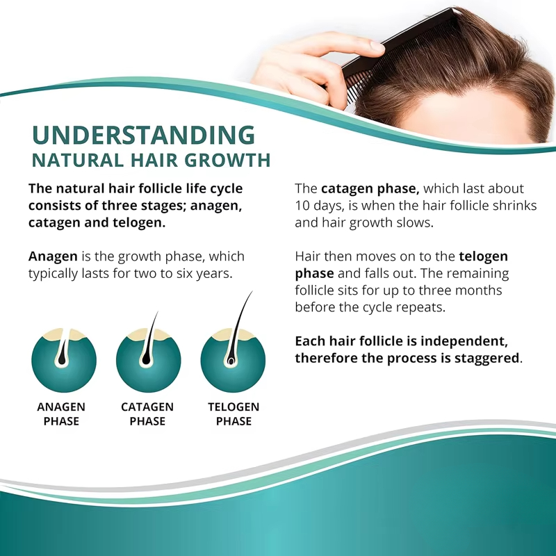 Suplementos para el crecimient - Biotin Hair Growth reseña y precio