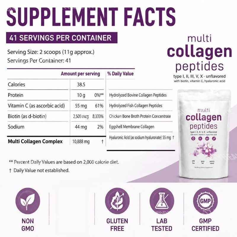 Colágeno en Polvo con Péptidos - Biotin Hair Growth reseña y precio